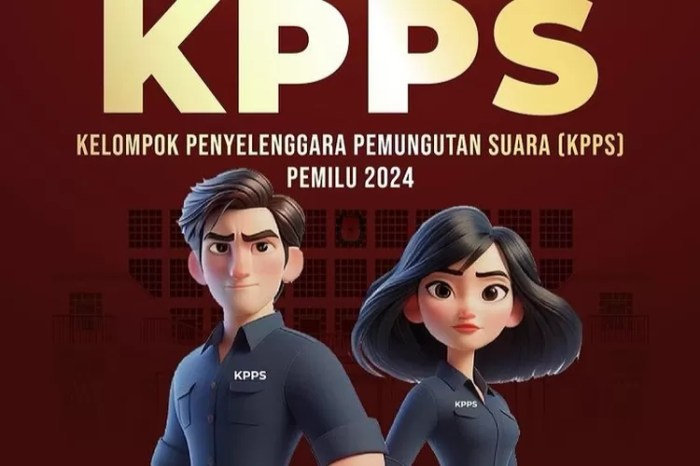 Mengenal Tugas KPPS dalam Pilkada 2024: Dari KPPS 1 hingga KPPS 7