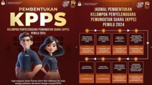 Cara daftar kpps pilkada 2024 syarat hingga bocoran gajinya