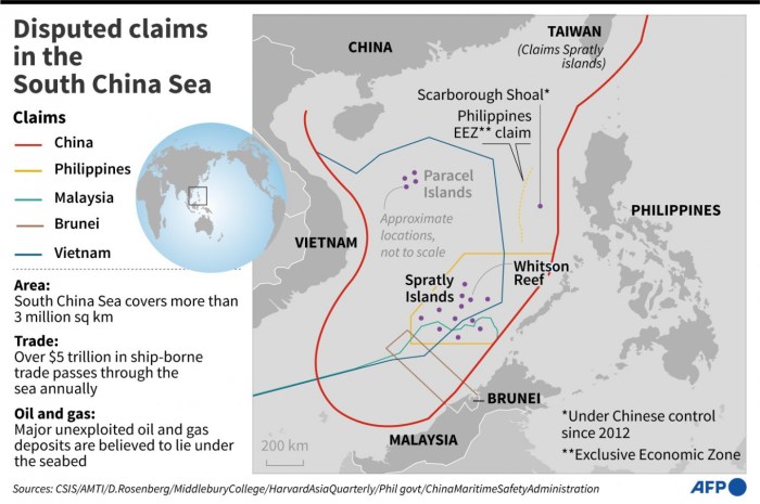 Ketegangan di Laut China Selatan: Ancaman Nyata bagi Perdagangan Global