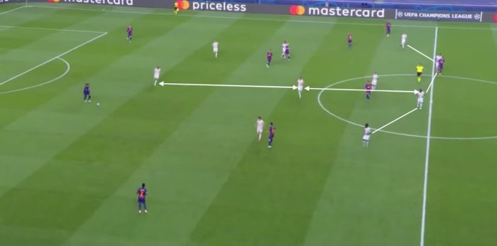 CHUTOGEL – Barcelona vs Bayern Munich: Taktik Pressing Flick