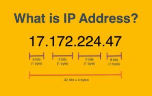 Bagaimana mengetahui ip pengguna internet