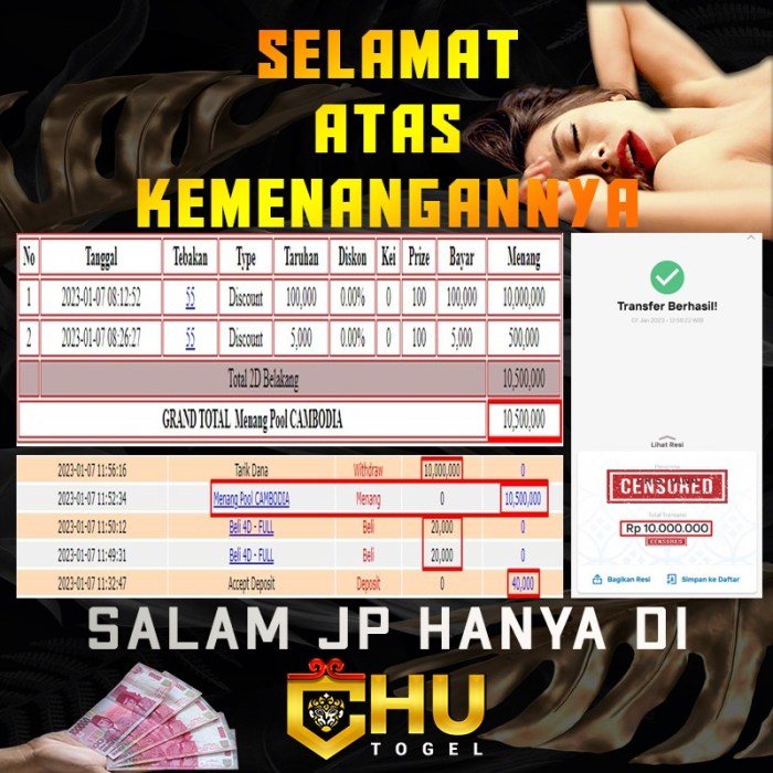 Pendidikan Rupiah: Pejuang Asia Terbaik dengan Chutogel