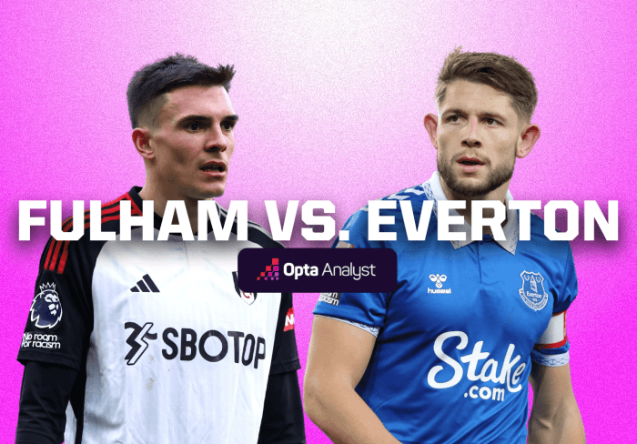 Prediksi Skor Everton vs Fulham di Liga Inggris, Tuan Rumah: Siapa yang Akan Menang?