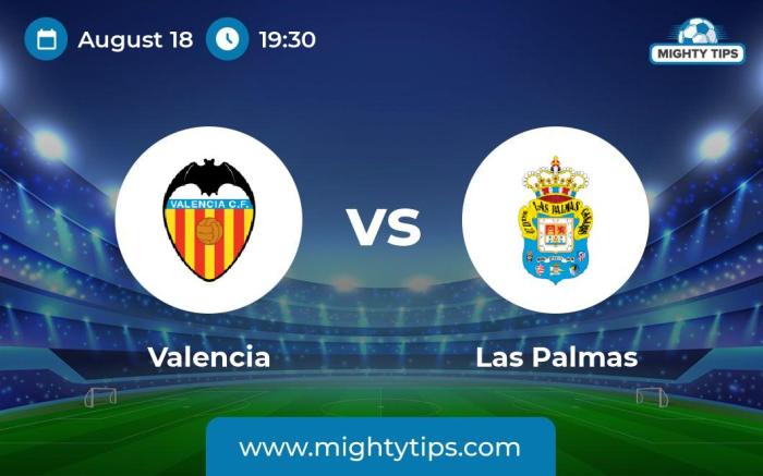 CHUTOGEL – Prediksi Skor dan Hasil Akhir: Valencia vs Las Palmas